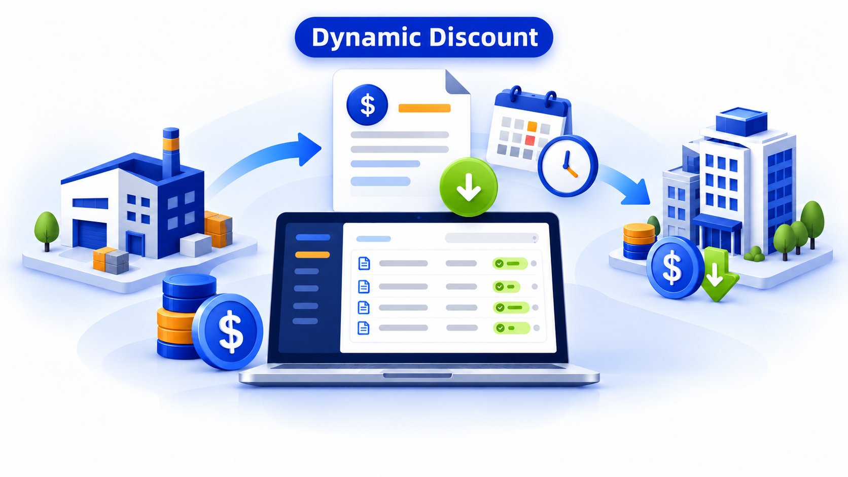 Dynamic Discounting